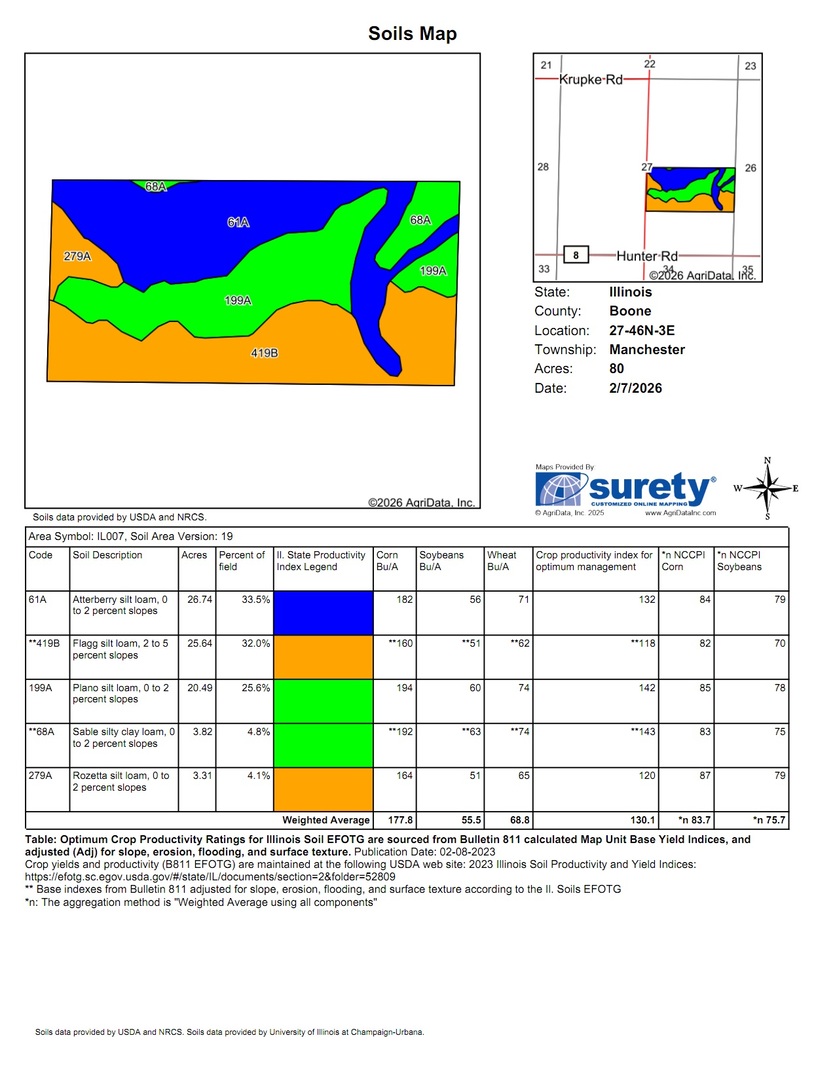 0 Grade School Road Poplar Grove, IL 61065 - Photo 2 of 10 a view of a living room and window