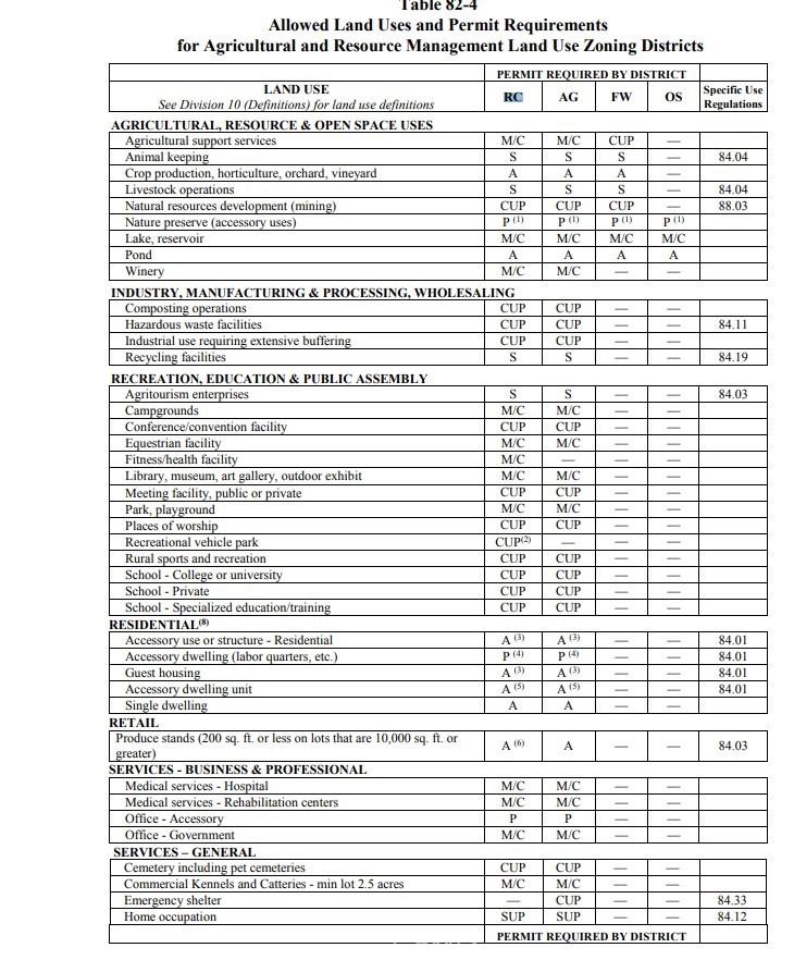 57227121 Kingston Road Jean, CA 89019 - Photo 9 of 10 a picture of a picture of a black and white wall