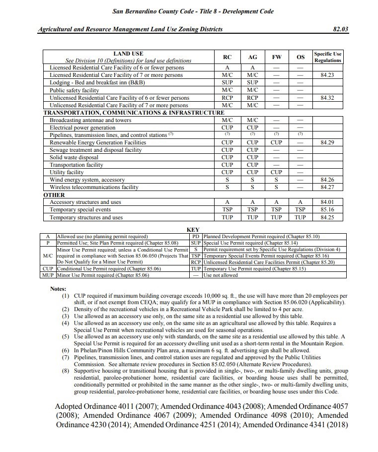57227121 Kingston Road Jean, CA 89019 - Photo 10 of 10 unknown