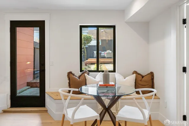 $1,495,000 | 511 Gennessee Street, San Francisco, CA 94127