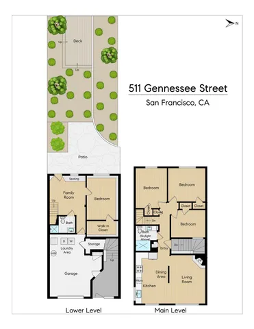 $1,495,000 | 511 Gennessee Street, San Francisco, CA 94127