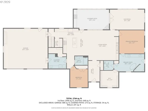 $1,150,000 | 95079 Toftdahl Road, Junction City, OR 97448