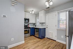 2002 E Street Northeast Washington, DC 20002 - Photo 5 of 13 a kitchen with kitchen island granite countertop a stove top oven a sink and cabinets
