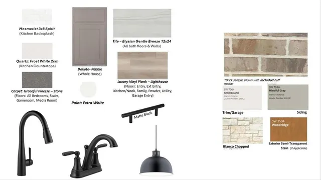 $410,000 | 1625 Edgeway Drive, Aubrey, TX 76227