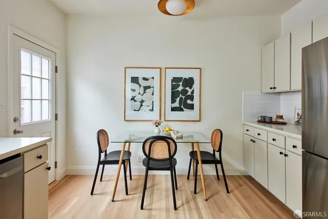 $1,495,000 | 93 Palm Avenue, San Francisco, CA 94118