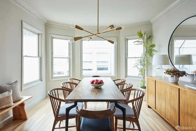 $1,495,000 | 93 Palm Avenue, San Francisco, CA 94118