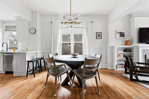 $910,000 | 456 South Sherman Street, Denver, CO 80209