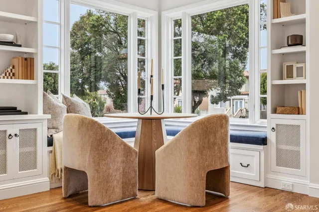 $2,595,000 | 1435 Portola Drive, San Francisco, CA 94127