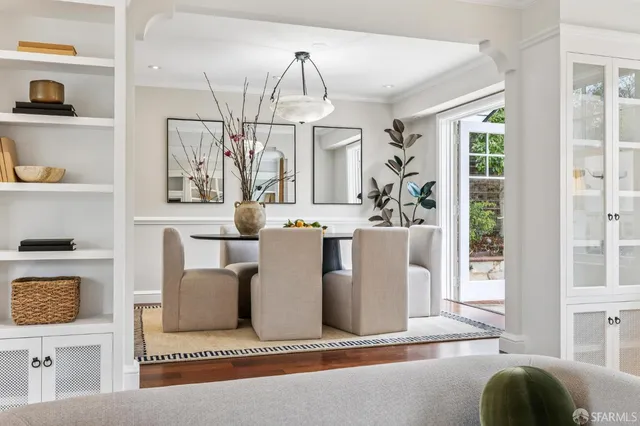 $2,595,000 | 1435 Portola Drive, San Francisco, CA 94127