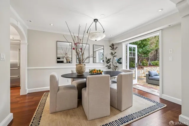 $2,595,000 | 1435 Portola Drive, San Francisco, CA 94127
