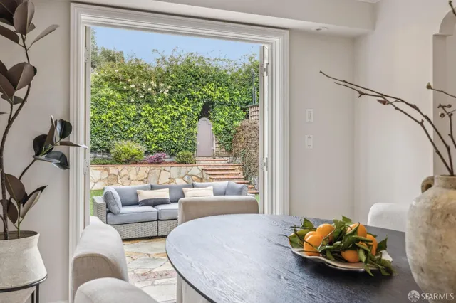 $2,595,000 | 1435 Portola Drive, San Francisco, CA 94127
