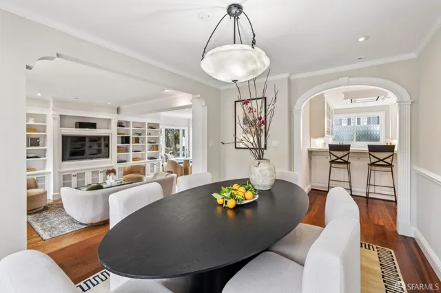 $2,595,000 | 1435 Portola Drive, San Francisco, CA 94127