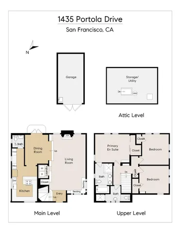 $2,595,000 | 1435 Portola Drive, San Francisco, CA 94127