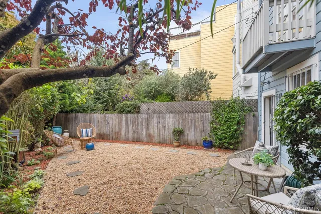 $2,095,000 | 115 Retiro Way, San Francisco, CA 94123
