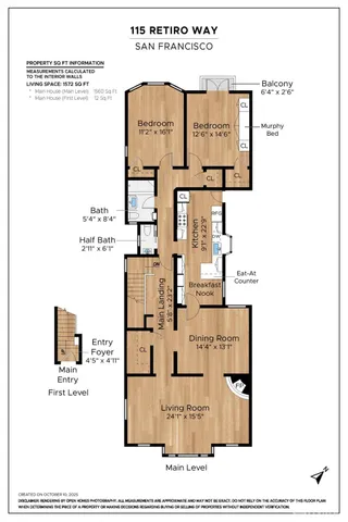 $2,095,000 | 115 Retiro Way, San Francisco, CA 94123