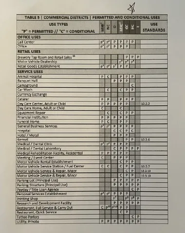 a view of a glass door