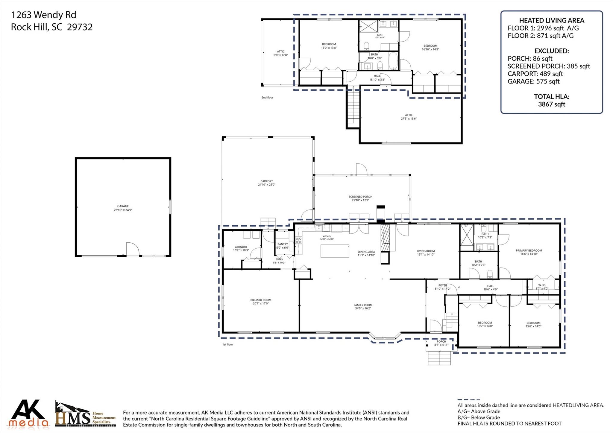 1263 Wendy Road Rock Hill, SC 29732 - Photo 44 of 44
