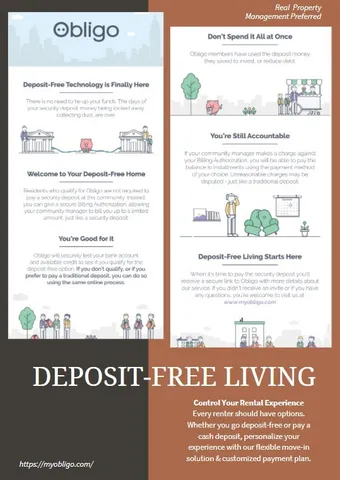 $1,545 | 6811 Winding Trace Drive, Houston, TX 77086