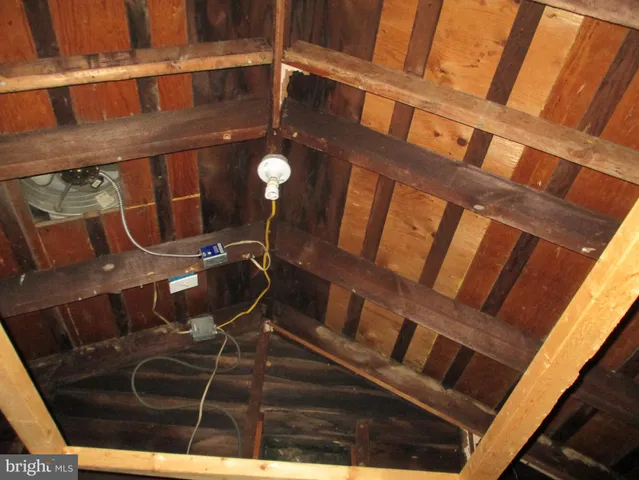 $189,900 | 122 Hewitt Street, Trenton, NJ 08611