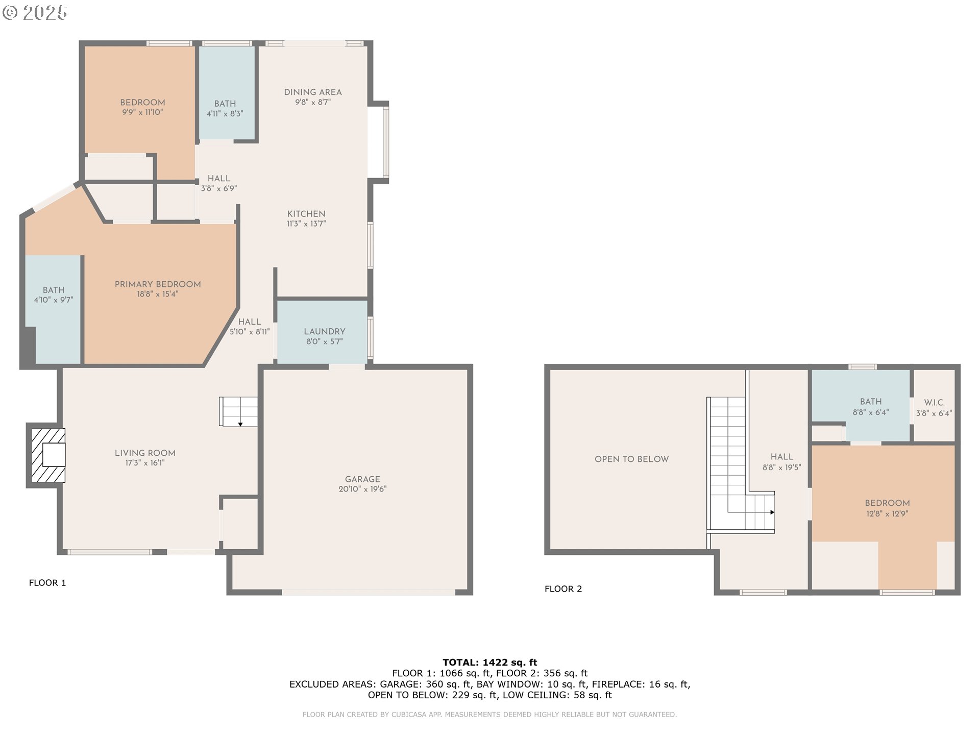 13125 Southwest Falcon Rise Drive Tigard, OR 97223 - Photo 41 of 41 Gallery Image 41
