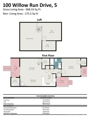 $185,990 | 100 Willow Run Drive, Unit 5, Gastonia, NC 28056