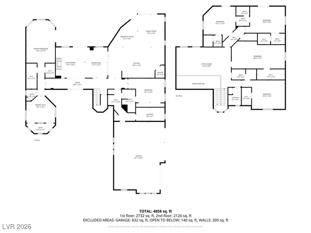$2,950,000 | 1035 Aviator Court, Henderson, NV 89002