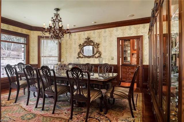 $1,950,000 | 1280 River Bluff Trail, Tobaccoville, NC 27050