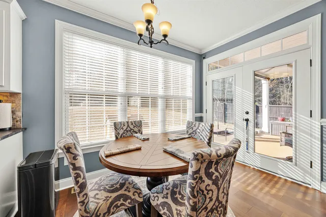 $740,000 | 213 Carshalton Drive, Lyman, SC 29365