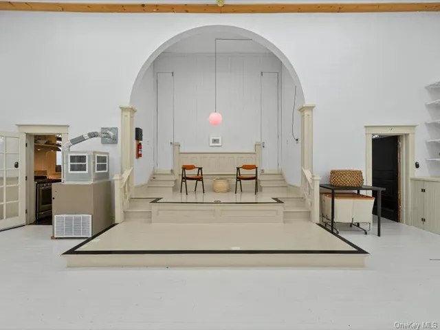 $649,999 | 40 Sacks Road, Harris, NY 12742