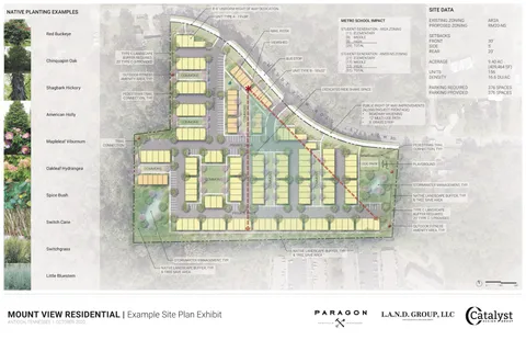 $6,760,000 | 5118 Mt View Road, Antioch, TN 37013