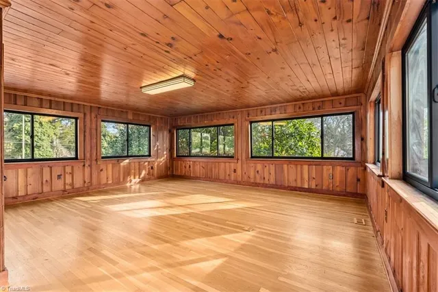 $499,900 | 320 Lindley Avenue, Asheboro, NC 27203