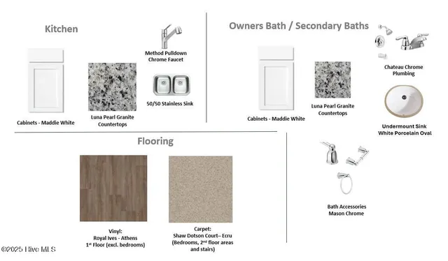 $349,065 | 564 Coronado Avenue Southeast, Unit 15, Leland, NC 28451