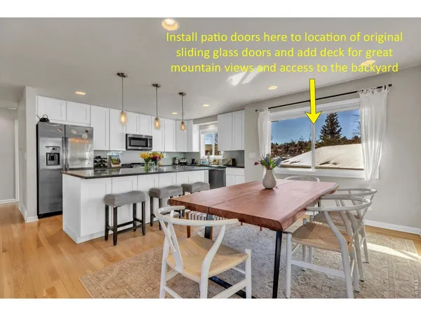 $1,445,000 | 3590 Endicott Drive, Boulder, CO 80305