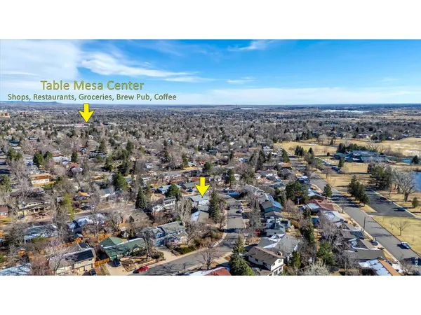 $1,445,000 | 3590 Endicott Drive, Boulder, CO 80305