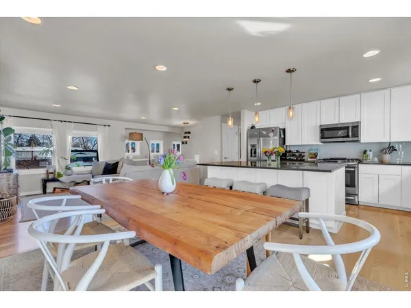 $1,445,000 | 3590 Endicott Drive, Boulder, CO 80305
