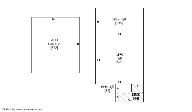 $155,000 | 1405 Johnson Street, Albert Lea, MN 56007