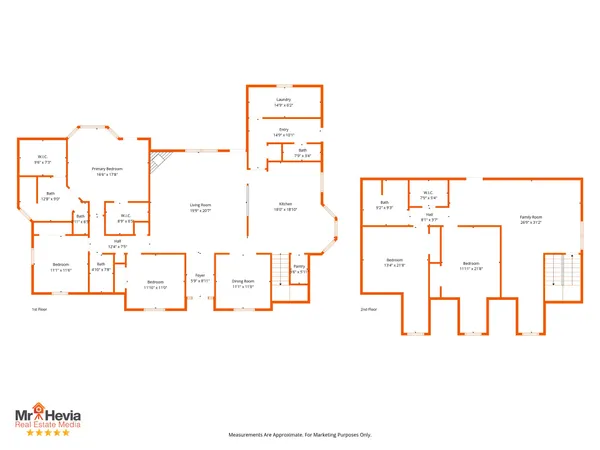 $975,000 | Undisclosed Address, San Marcos, TX 78666