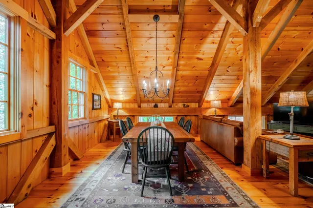 $579,900 | 201 Plumley Summit Road, Landrum, SC 29356