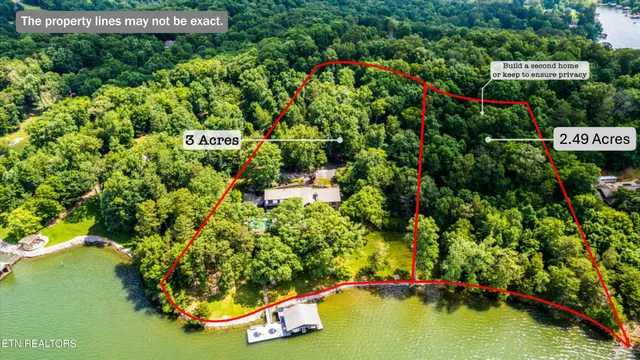 $4,600,000 | 902 Twin Coves Circle, Lenoir City, TN 37772