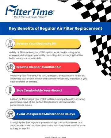 $2,300 | 900 Grouse Road, Glenn Heights, TX 75154