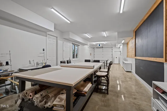 $3,250,000 | 32430 Archdale Drive, Chapel Hill, NC 27517