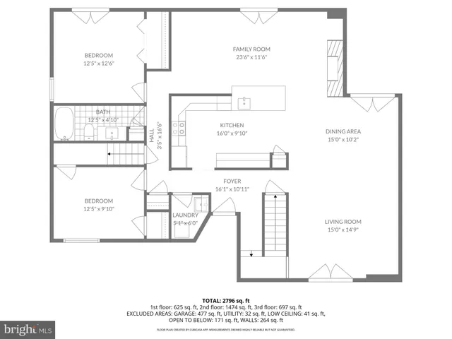 $769,900 | 524 Ridge Road, Annapolis, MD 21401