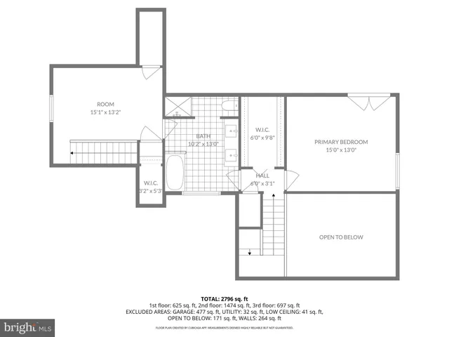$769,900 | 524 Ridge Road, Annapolis, MD 21401