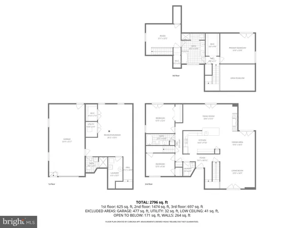 $725,000 | 524 Ridge Road, Annapolis, MD 21401