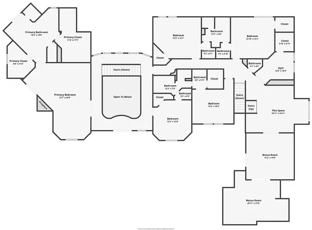 $1,700,000 | 469 Apache Trail, Keller, TX 76248