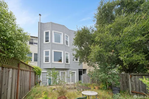 $1,998,000 | 724 8th Avenue, San Francisco, CA 94118