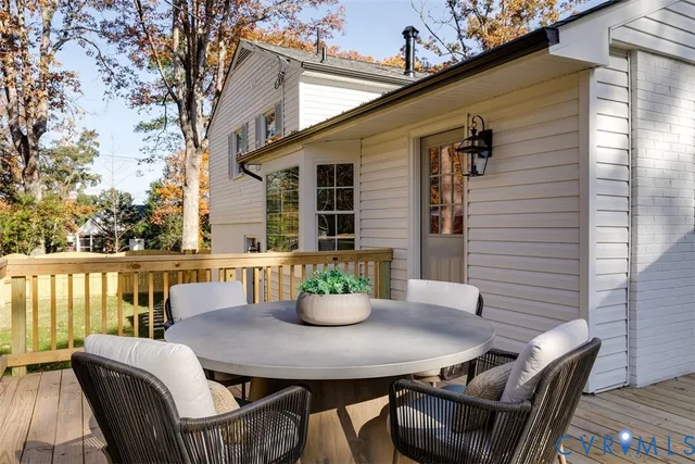 $699,000 | 9401 Derbyshire Road, Henrico, VA 23229