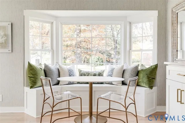 $699,000 | 9401 Derbyshire Road, Henrico, VA 23229