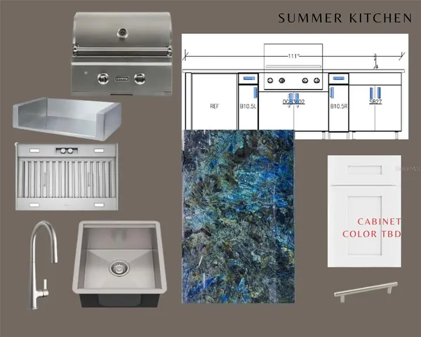 $1,830,000 | 6079 Southwest 124th Way, Archer, FL 32618