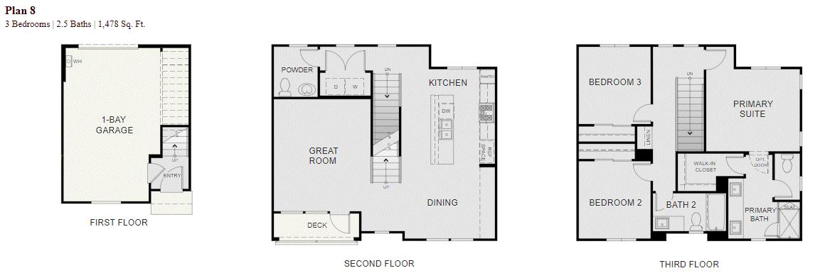 1702 17th Street Oakland, CA 94607 - Photo 2 of 2 a picture of a bathroom with a bathtub